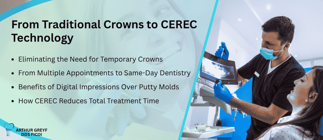 Transforming the Crown Procedure From Traditional to CEREC