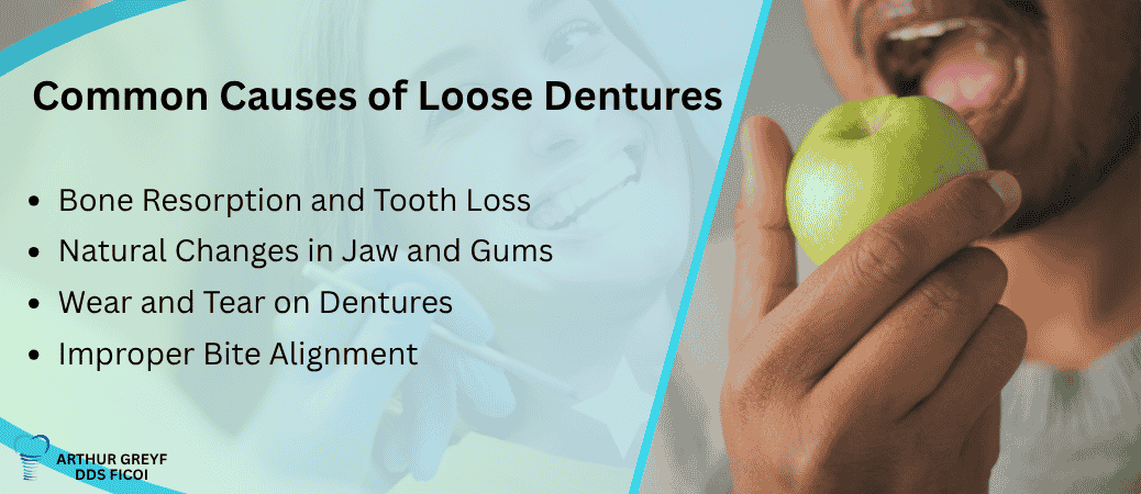 Why Dentures Become Loose Over Time