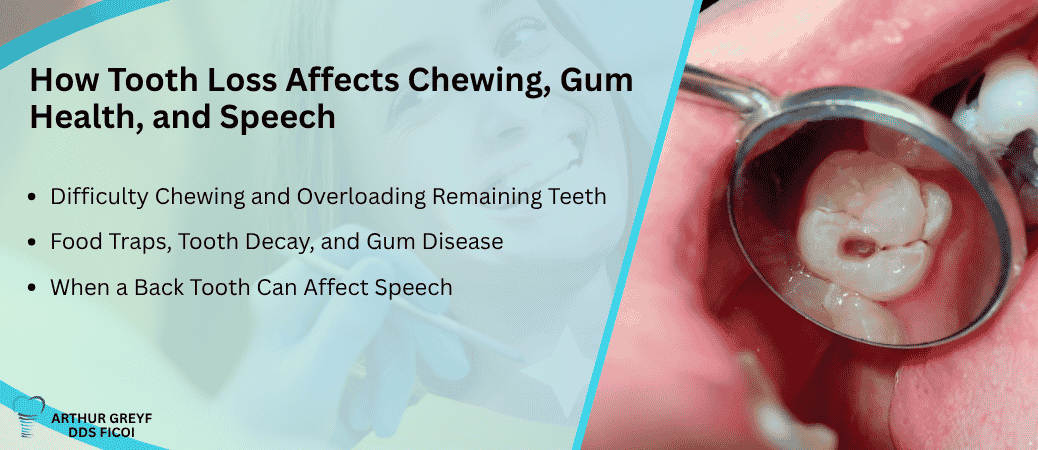 Effects on Chewing, Gum Health, and Speech