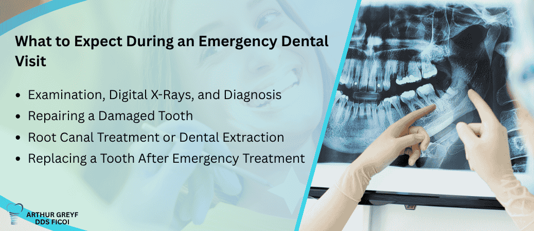 What an Emergency Dental Visit May Include