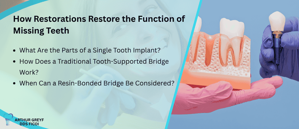 How Each Restoration Replaces a Missing Tooth