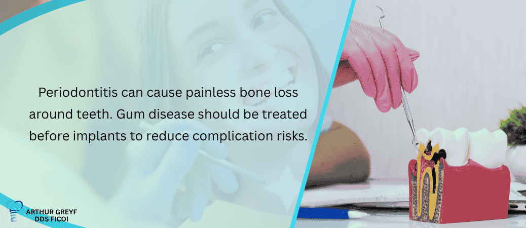 How Gum Disease and Periodontitis Damage Supporting Bone
